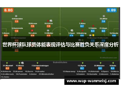 世界杯球队球员体能表现评估与比赛胜负关系深度分析