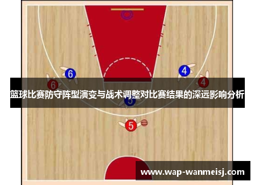 篮球比赛防守阵型演变与战术调整对比赛结果的深远影响分析