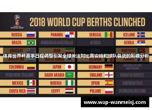 体育世界杯赛事日程调整引发全球关注对比赛安排和球队备战的影响分析