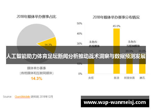 人工智能助力体育足坛新闻分析推动战术洞察与数据预测发展