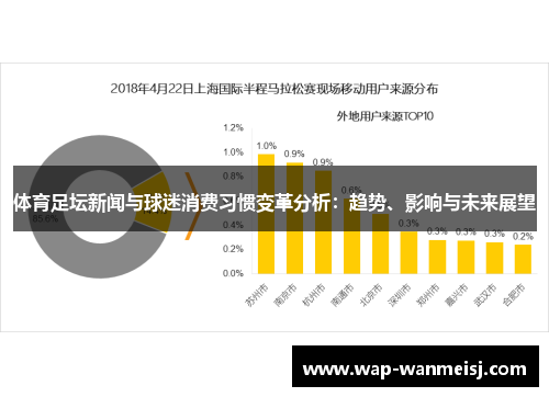 体育足坛新闻与球迷消费习惯变革分析：趋势、影响与未来展望