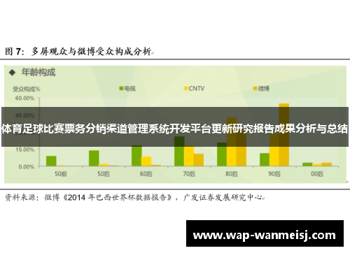 体育足球比赛票务分销渠道管理系统开发平台更新研究报告成果分析与总结