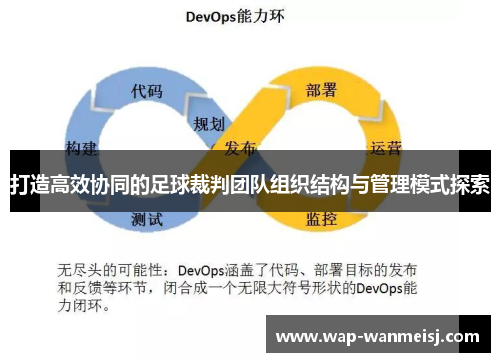 打造高效协同的足球裁判团队组织结构与管理模式探索