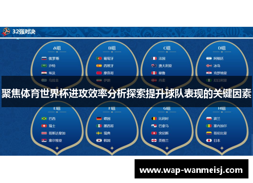 聚焦体育世界杯进攻效率分析探索提升球队表现的关键因素