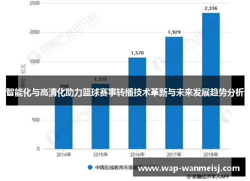 智能化与高清化助力篮球赛事转播技术革新与未来发展趋势分析