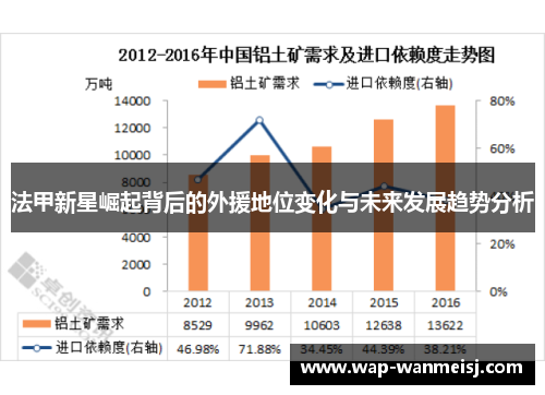 法甲新星崛起背后的外援地位变化与未来发展趋势分析
