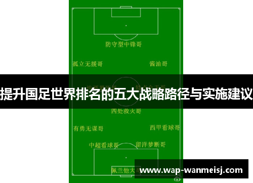 提升国足世界排名的五大战略路径与实施建议