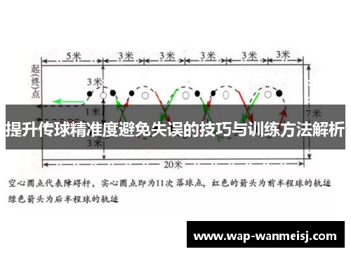提升传球精准度避免失误的技巧与训练方法解析