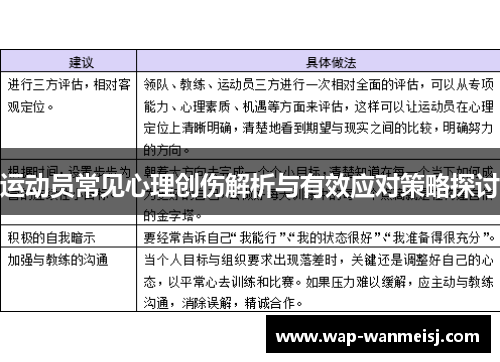 运动员常见心理创伤解析与有效应对策略探讨
