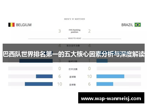 巴西队世界排名第一的五大核心因素分析与深度解读
